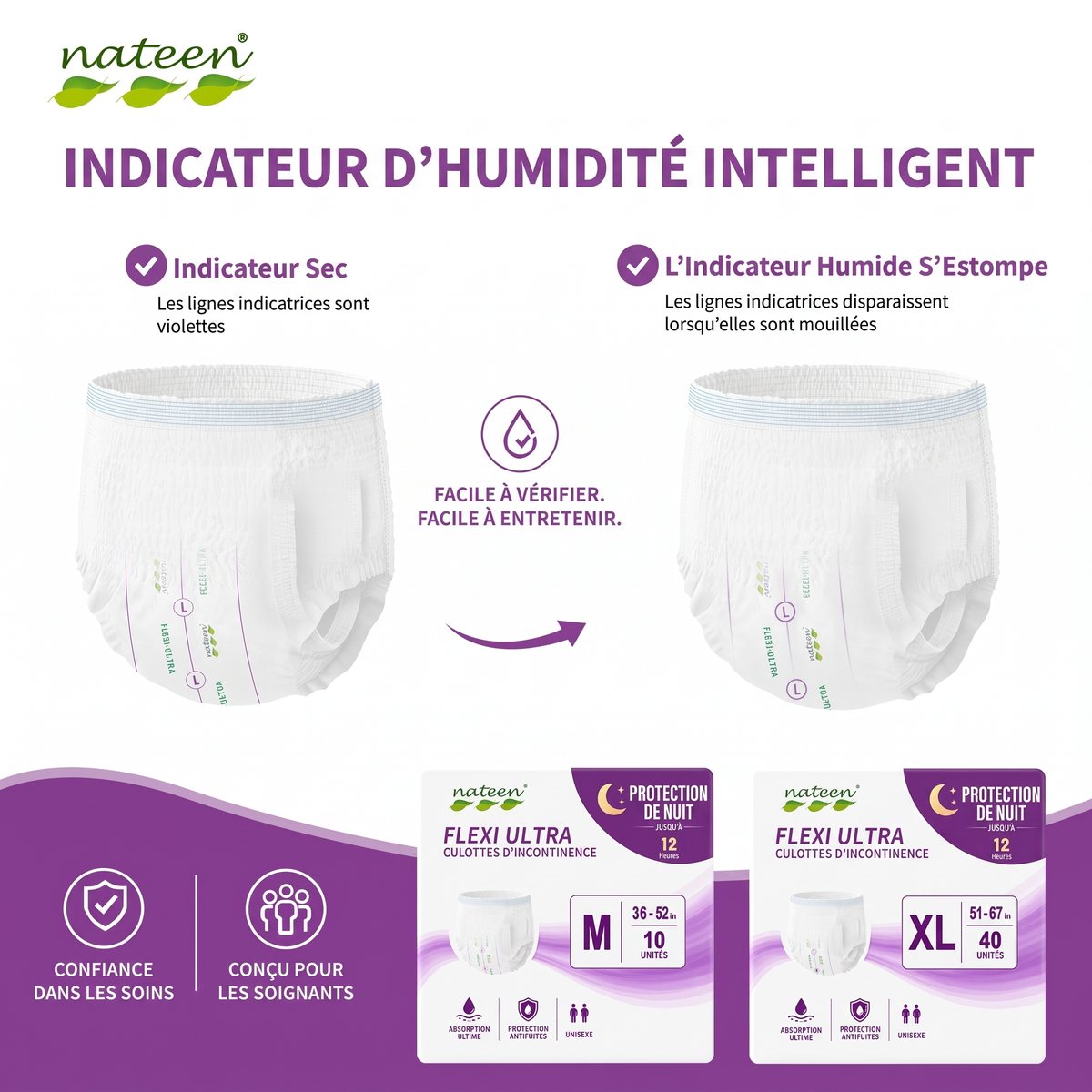 Indicateur d'humidité